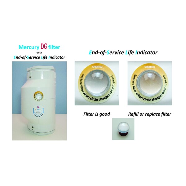 Chemteq Mercury & Mercury II Compounds Vapors DG Filter-2619 with End-of-Service Life Indicator 2619 - main